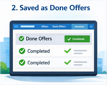Painel do utilizador com serviços de transporte concluídos guardados como Ofertas Concluídas na ExusTrans